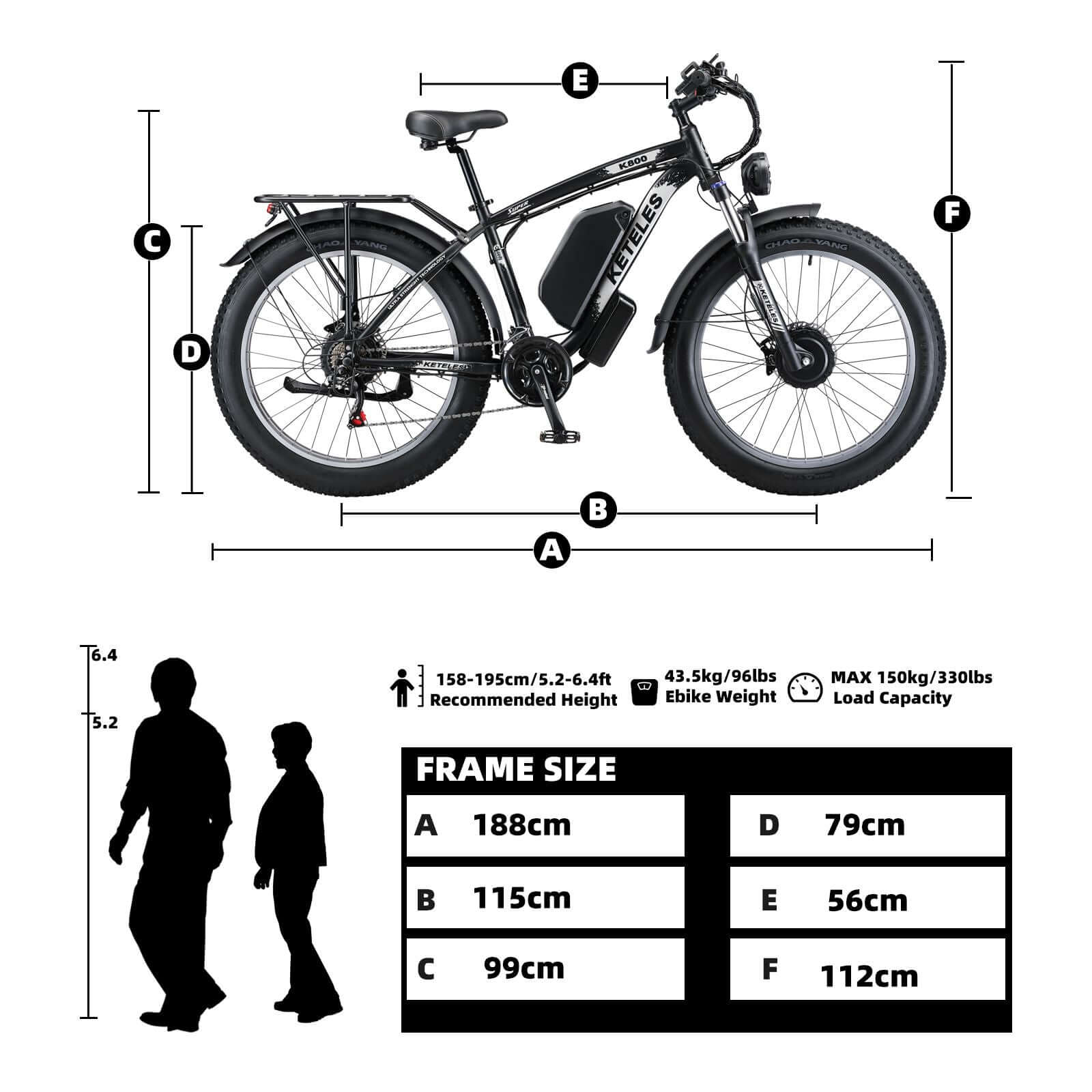 KETELES 48V 23AH dual motor 2000W electric bike with fat tires.