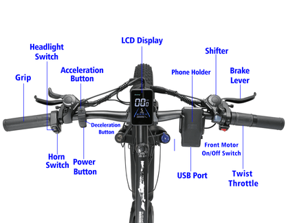 KETELES 48V 23AH dual motor 2000W electric bike with fat tires.