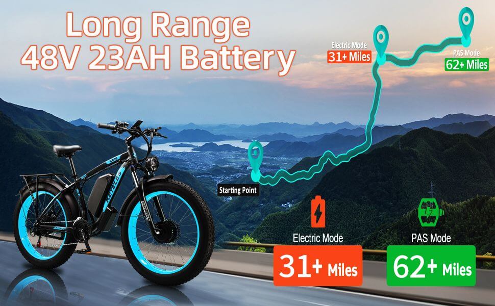 1000W motors on a KETELES 48V 23AH dual motor 2000W electric bike.