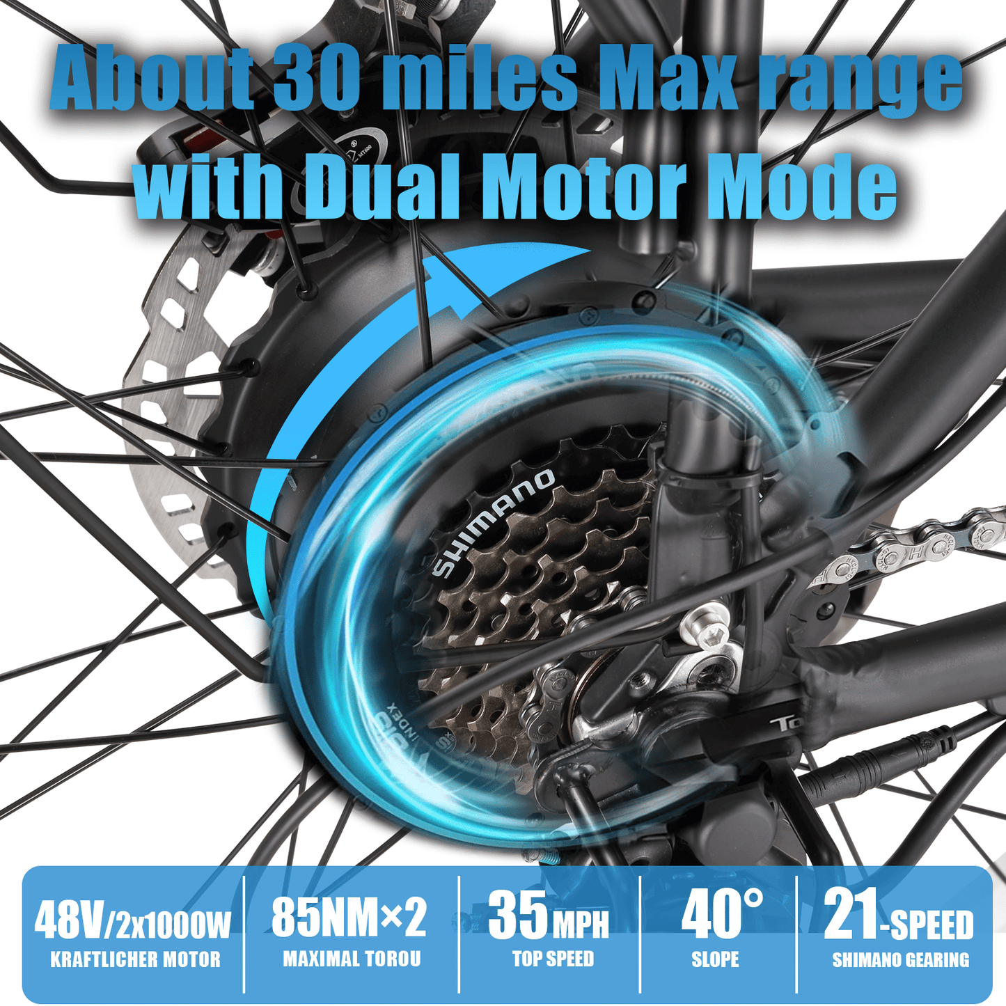 KETELES 48V 23AH dual motor 2000W electric bike with fat tires. Close Up