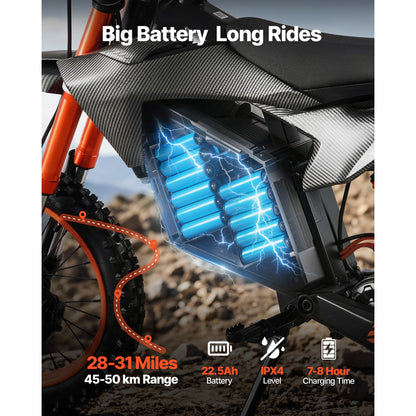 Motorcycle with battery pack highlighted, showing range and charging time on a rocky terrain background.