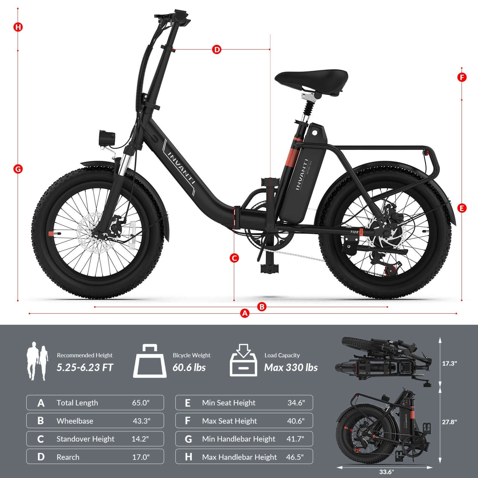 48V 10.4AH battery housing on the INVANTI EB11 lightweight 48V folding ebike for commuting frame.